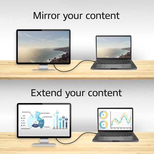 Kabel ACT USB-C naar HDMI 60Hz  2 meter-4