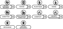 Labelset Rubbermaid Slim Jim Recyclestation Frans 10 stuks