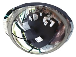 Panoramische spiegels