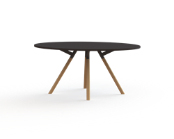 Vergadertafels rond